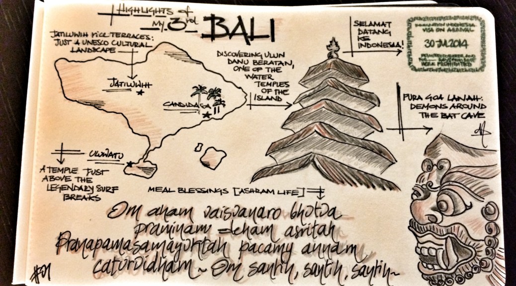 #01 Bali - Carnet di viaggio - Cabiria Magni