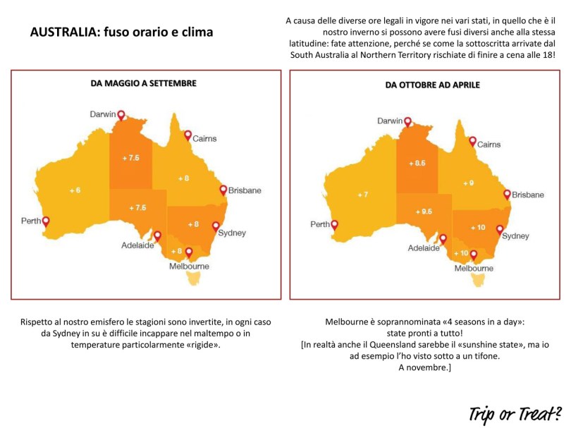 Australia: fuso orario e clima